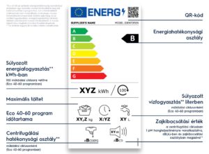 mosógép energiacimke